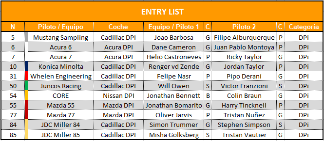 entry_list_3.png