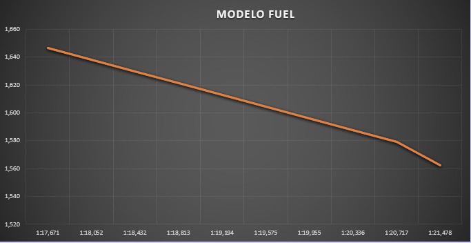 modelo_fuel_1.png