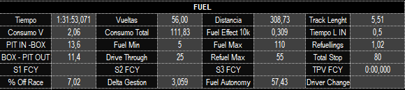 parametros_fuel_3.png