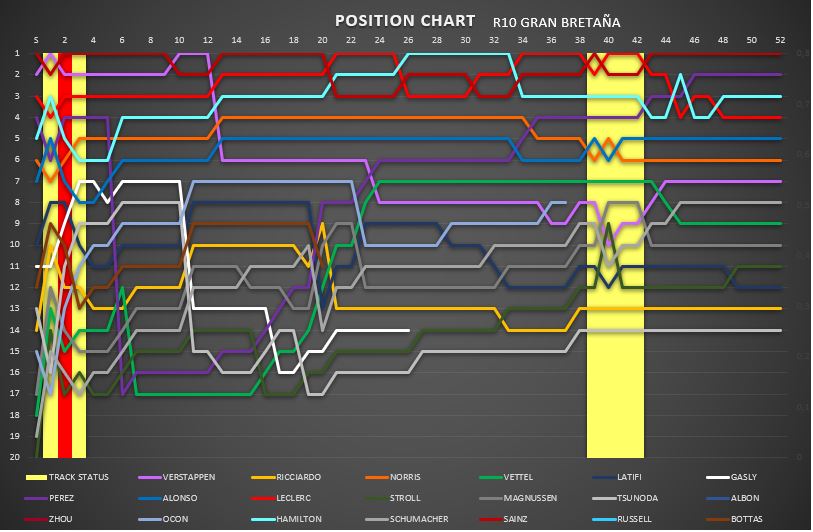 position_chart_4.jpg
