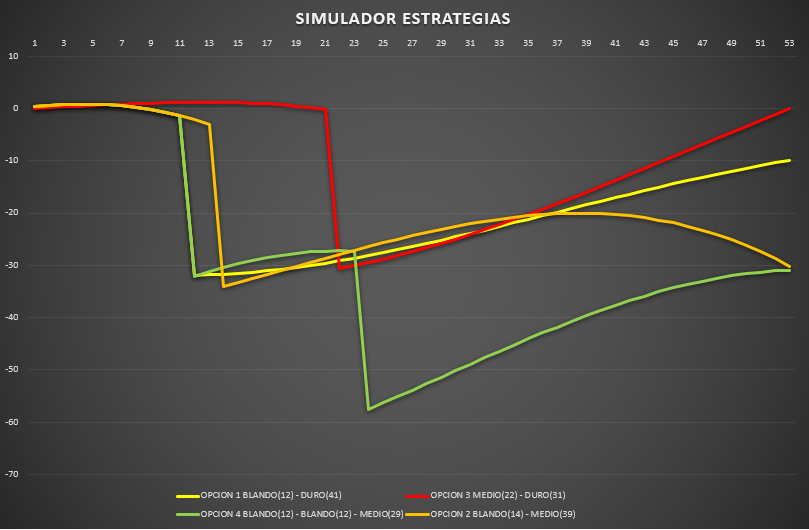simulador_estrategias_14.png