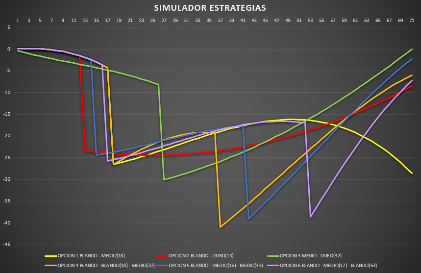 simulador_estrategias_19.png