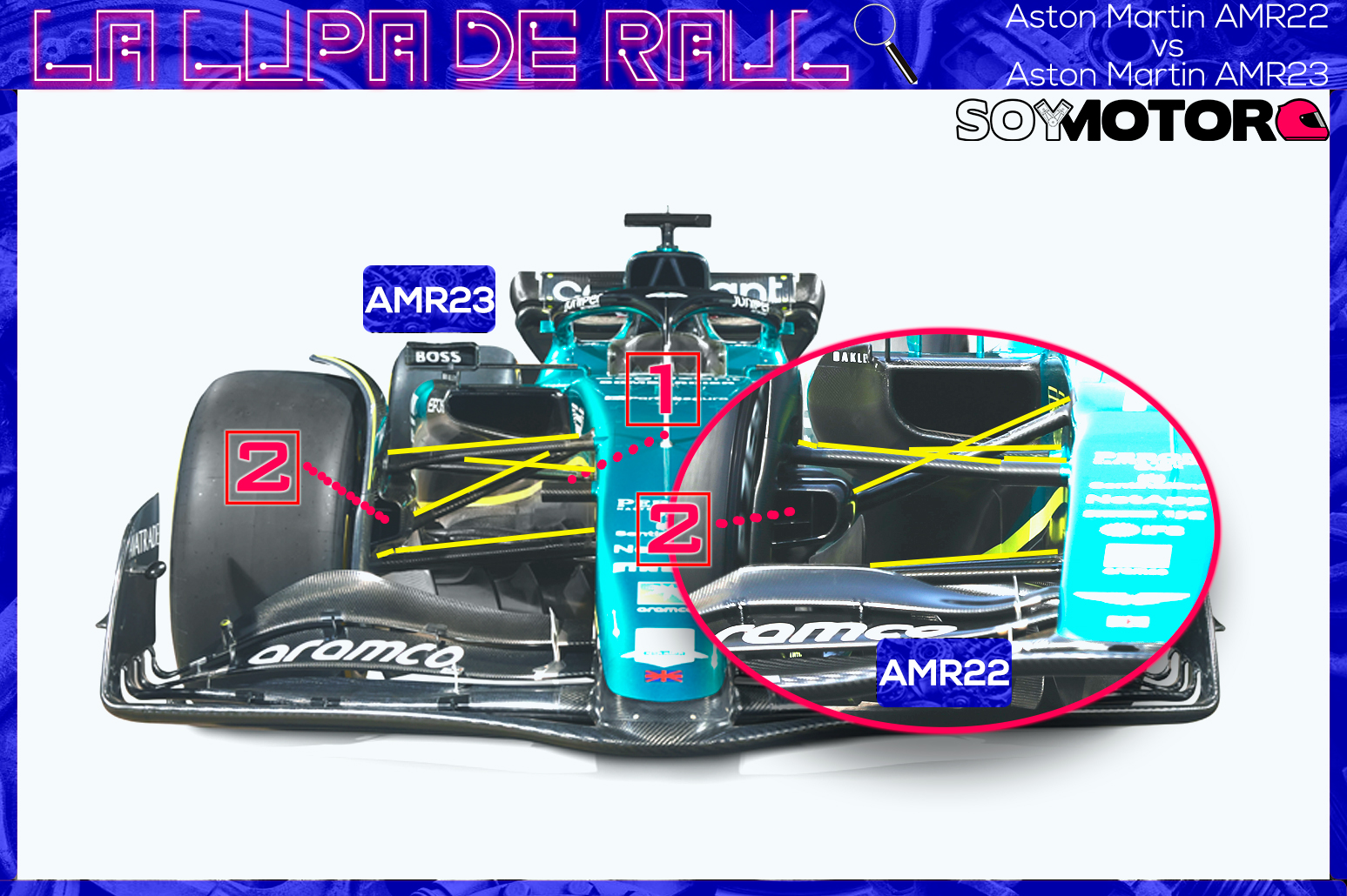 Suspensión delantera del AMR23