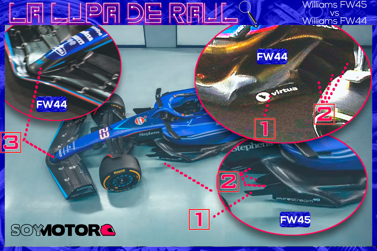 Vista superior del FW45