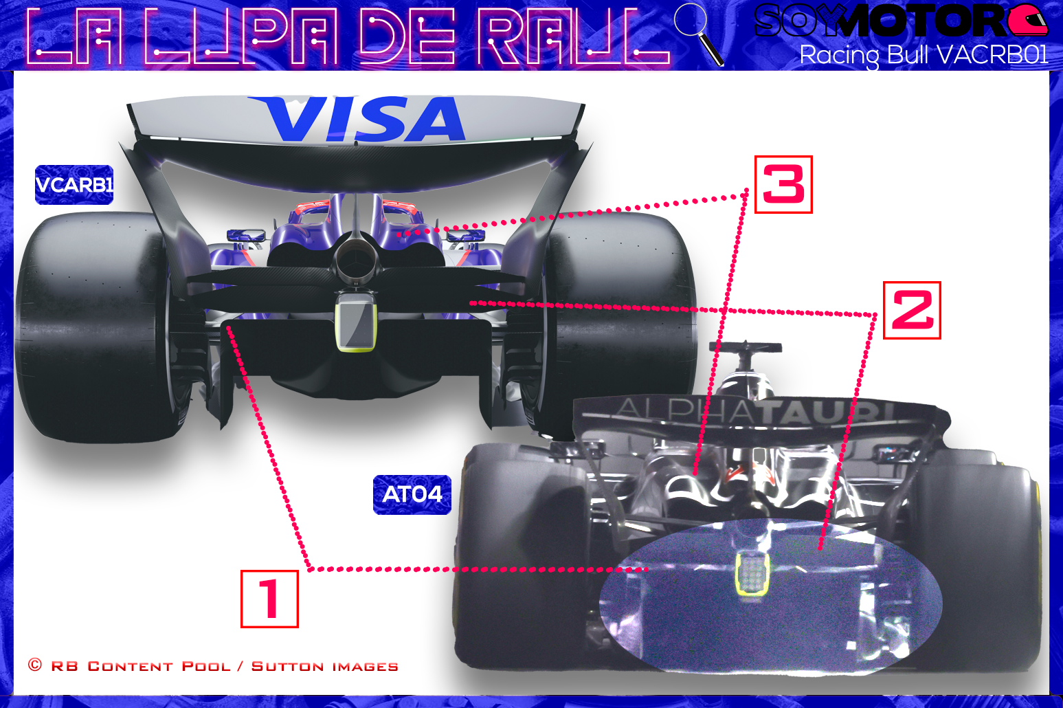 TÉCNICA: Análisis del RB VCARB 01 | SoyMotor.com