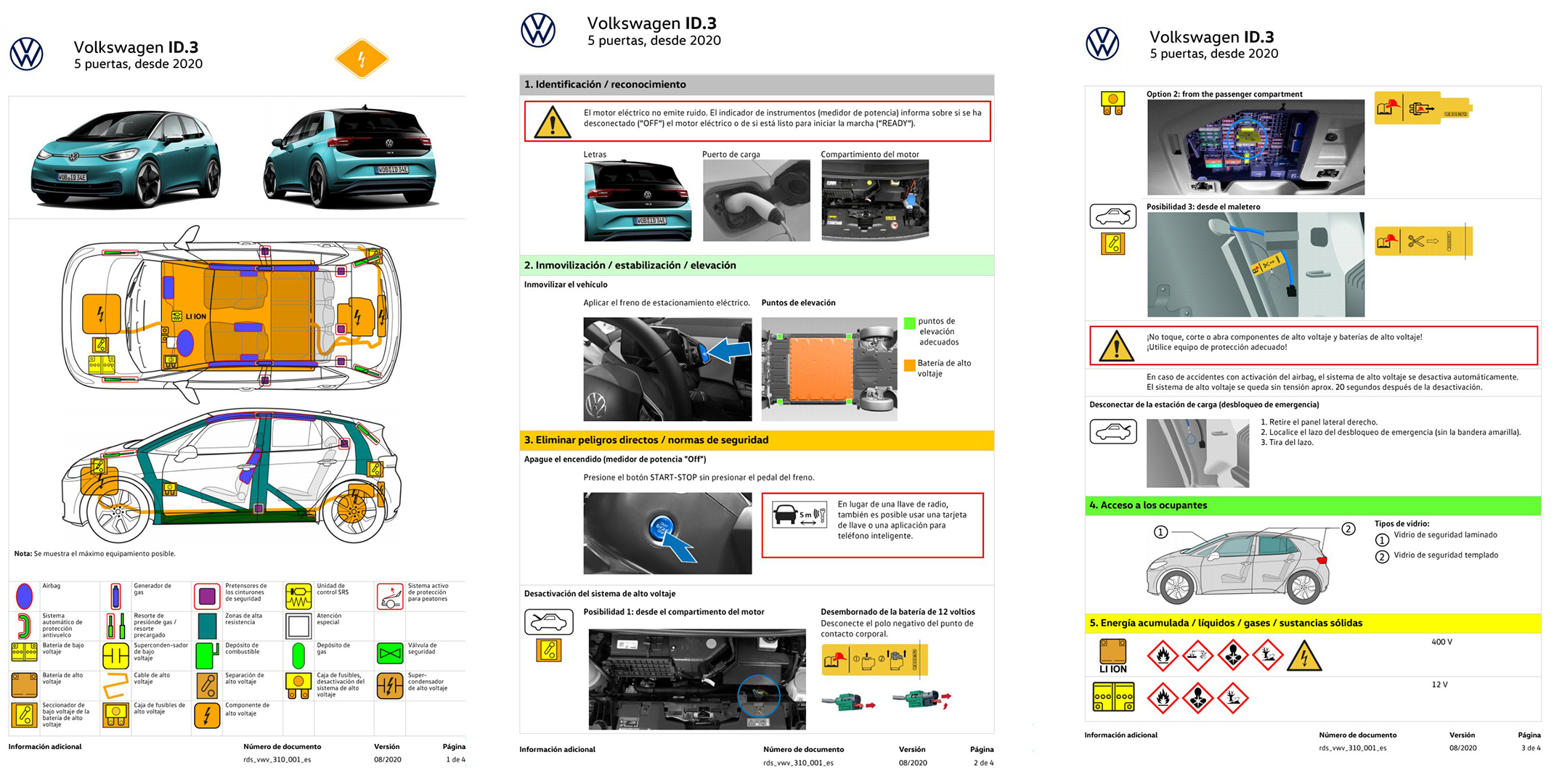 Hojas de rescate Volkswagen ID.3