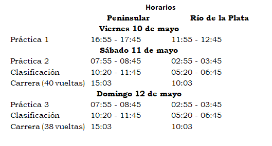 Horarios