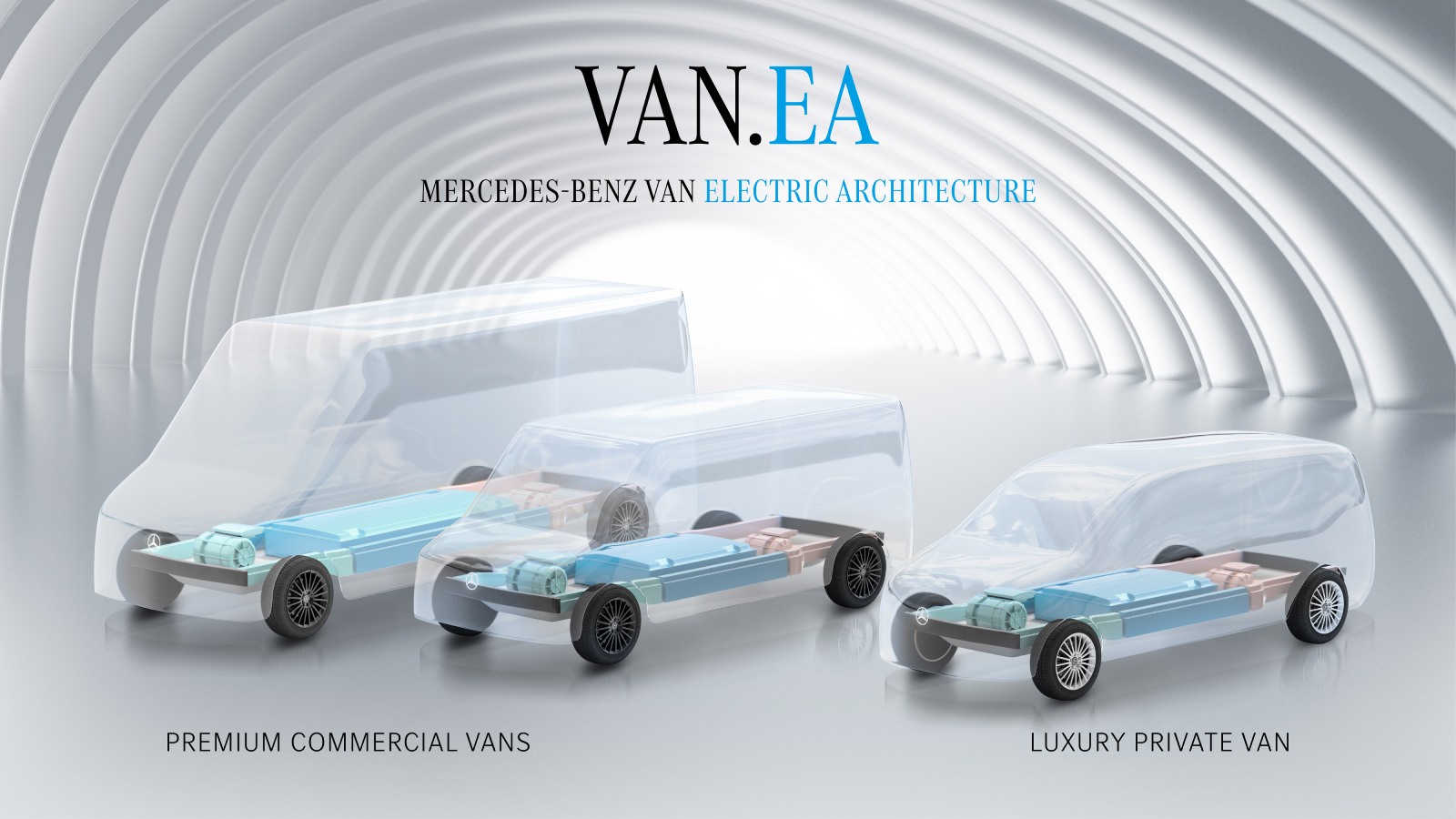 El futuro de las furgonetas eléctricas de Mercedes