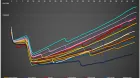 race_average_speed_chart.png