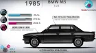bmw-m5-evolution-video.jpg