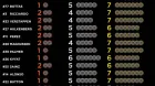 pirelli-eleccion-pilotos-gp-espana-laf1.jpg