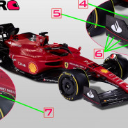 TÉCNICA: Análisis del Ferrari F1-75