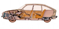 Corte lateral y perfil del Citroën GS - SoyMotor.com