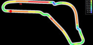 Previo GP Italia Parte 1 – Monza: Velocidad, y algo más -SoyMotor.com