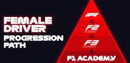 F1 Academy: la F1 presenta una categoría de formación para mujeres - SoyMotor.com