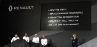 Presentación Renault de su coche 2018 – SoyMotor.com