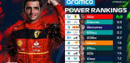 Power Rankings 2022: Sainz, el mejor en Francia con Alonso cuarto - SoyMotor.com