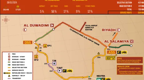 Así es la etapa de mañana: Al Duwadimi - Al Salamiya - SoyMotor.com