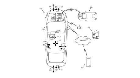 La tecnología que permitirá a los coches vigilar la velocidad de los demás en la carretera asoma en el horizonte - SoyMotor.com