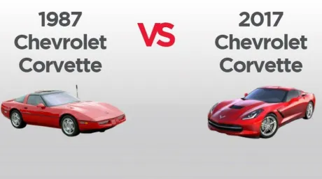 corvette-comp-chart1.jpg