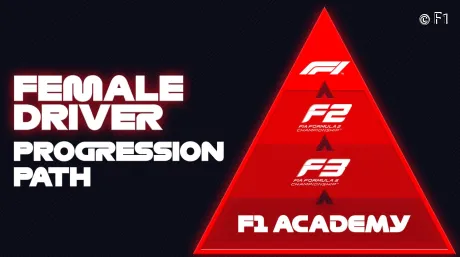 f1-academy-soymotor.jpg