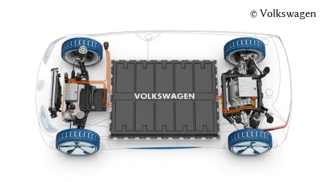 volkswagen-inversion-baterias.jpg