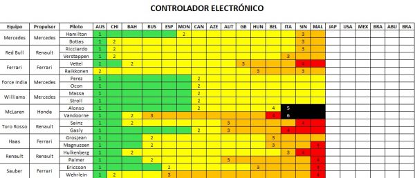 centralita-soymotor_0.jpg