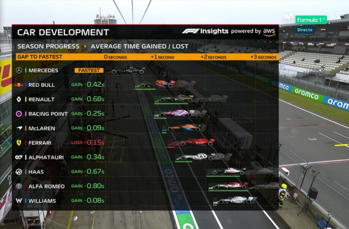 grafico-mejora-renault-soymotor.jpg