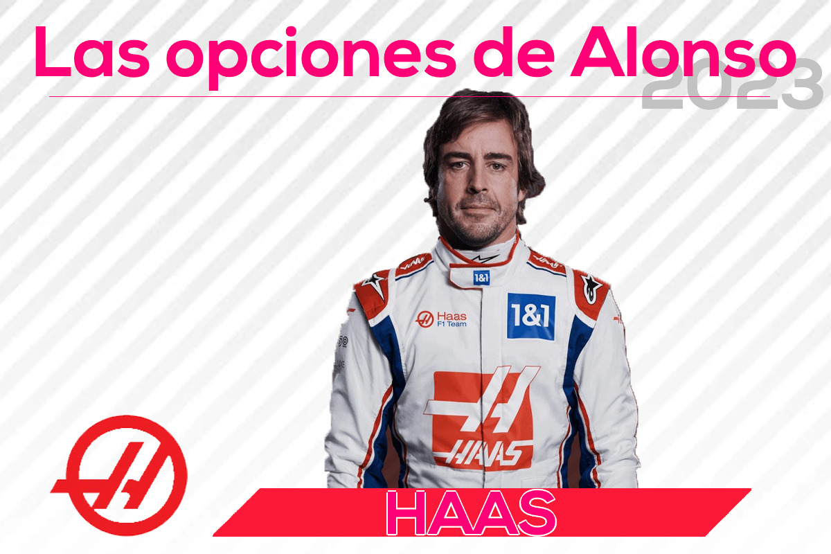 haas-alonso-soymotor.png