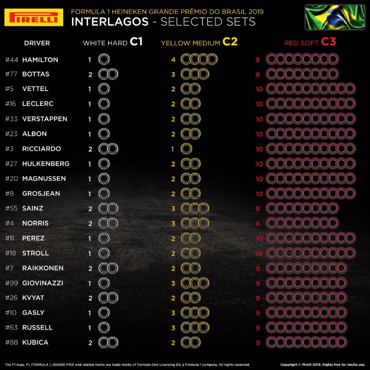 pirelli-brasil-2019-soymotor.jpg