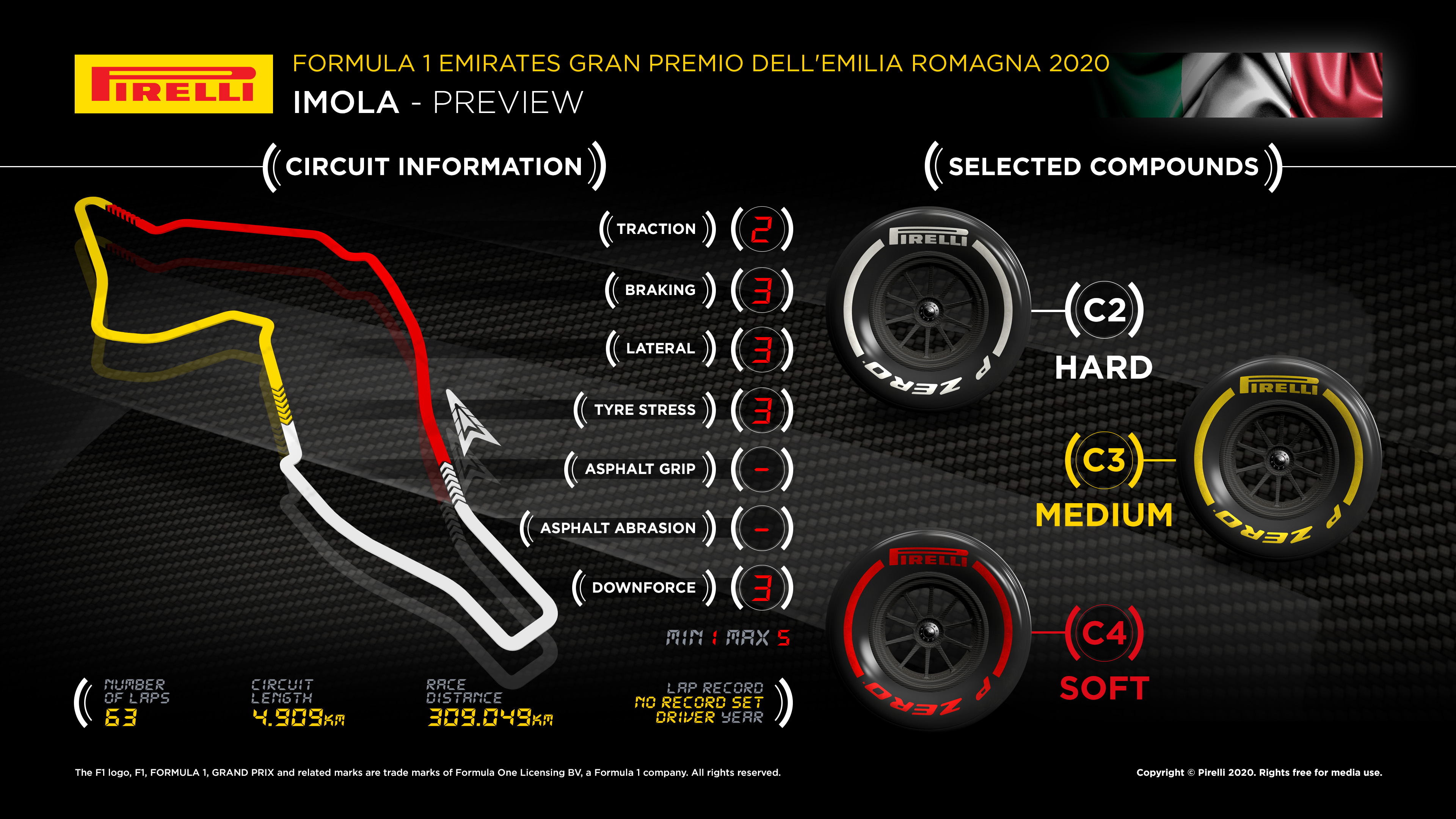 pirelli-previo-imola-2020-soymotor.jpg