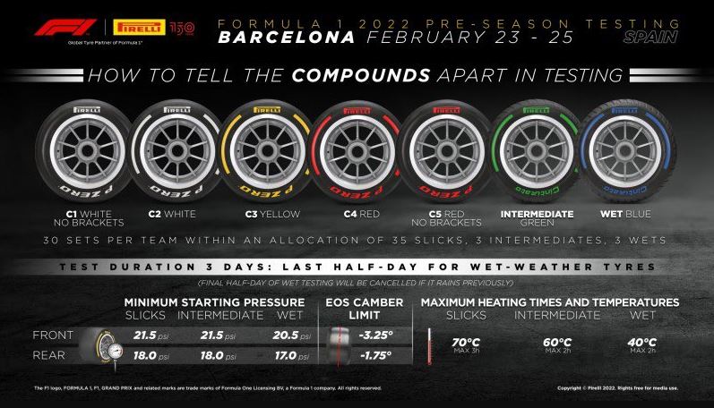 pirelli-test-neumaticos-2022-soymotor.jpg