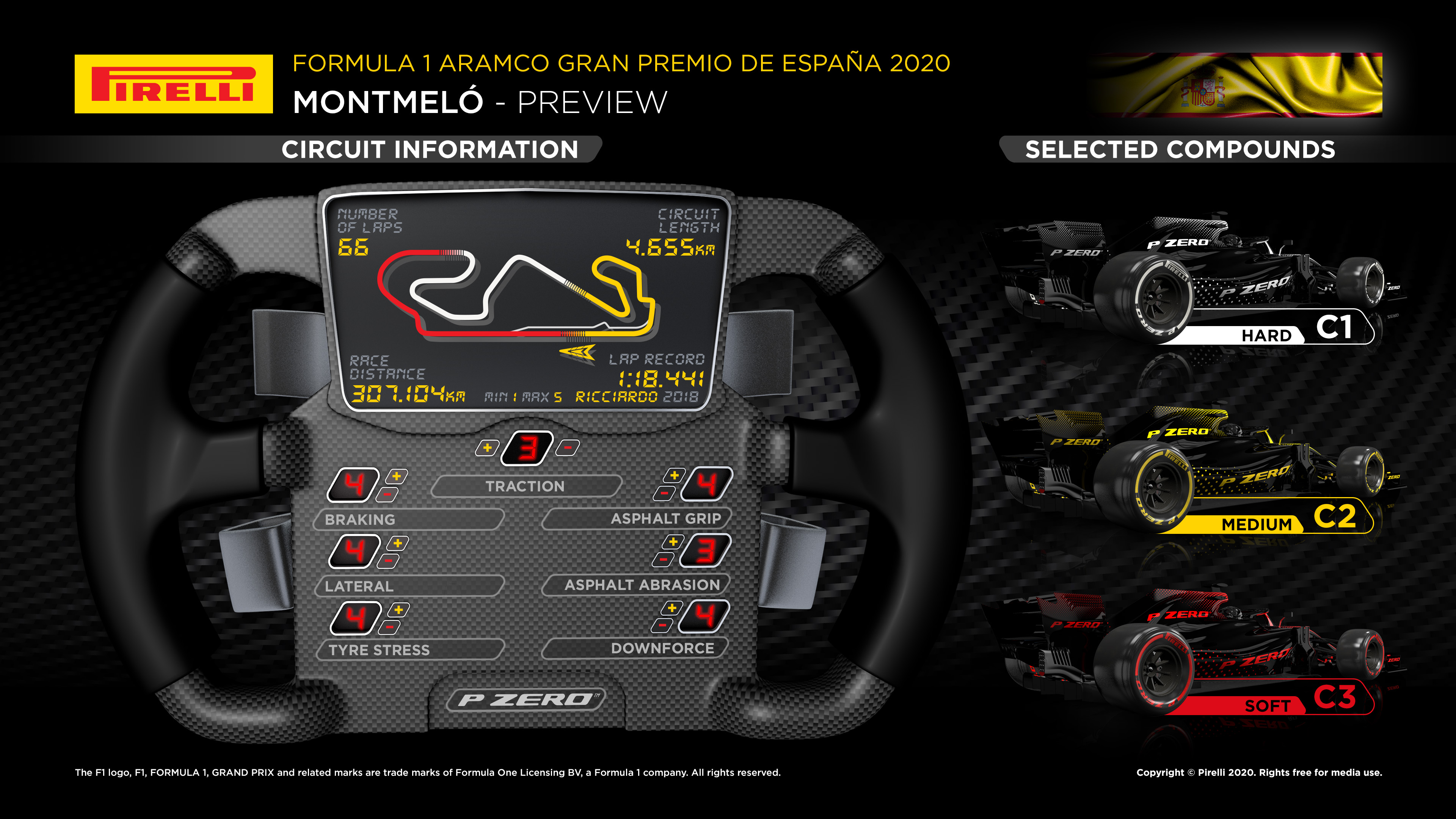 previo-pirelli-gp-espana-2020-soymotor.jpg