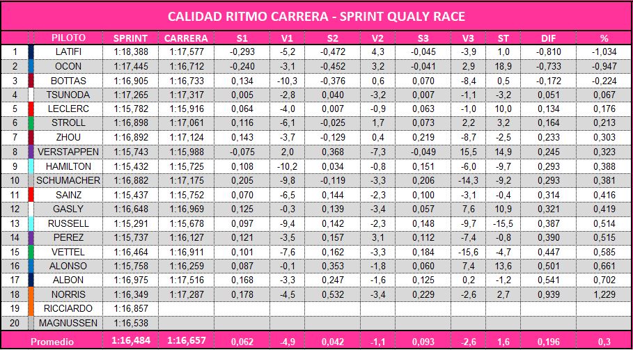calidad_carrera-sprint.jpg