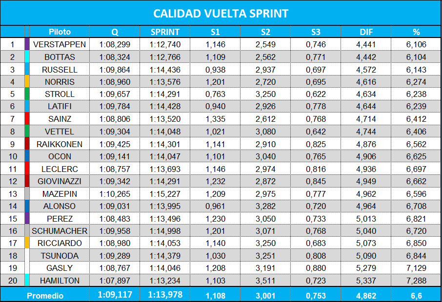 calidad_q-sprint.png