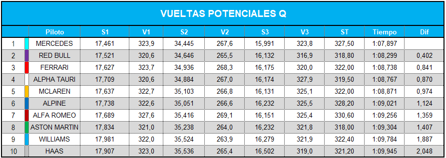 combinadas_q_10.png