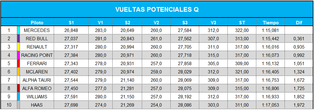 combinadas_q_4.png