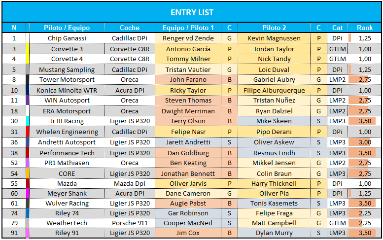 entry_list_0.png