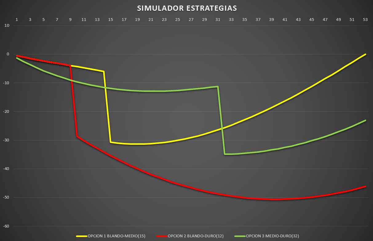 estrategias_sim.png