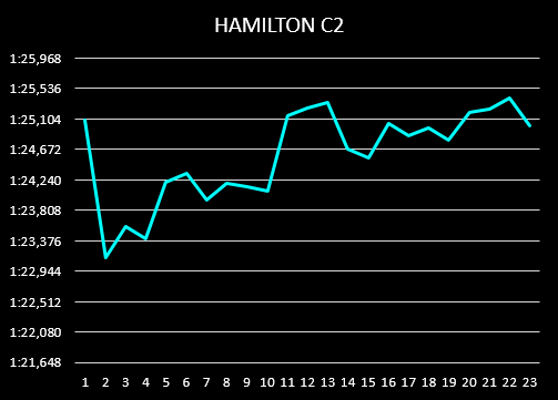 hamilton_c2_0.png