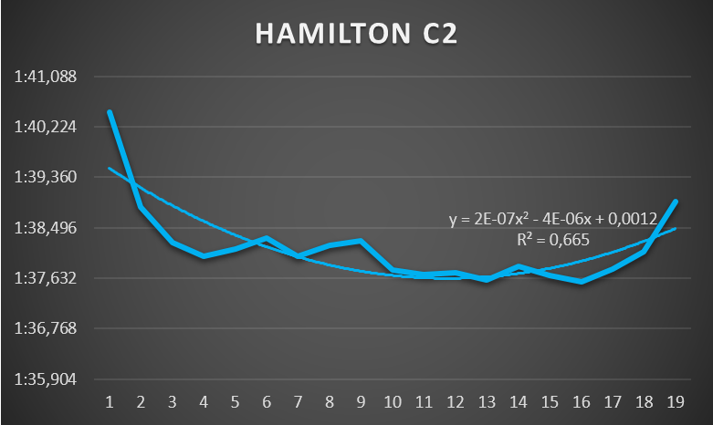 hamilton_c2_1.png