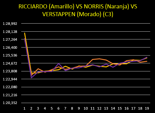 mclaren_verstappen_c3_0.png