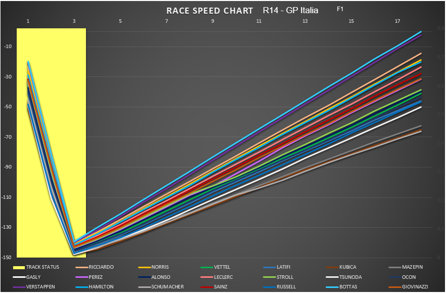 race_speed_10.png