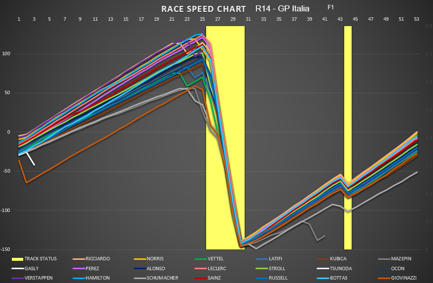 race_speed_11.png