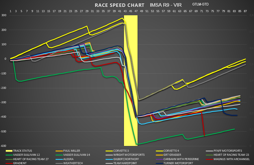 race_speed_13.png