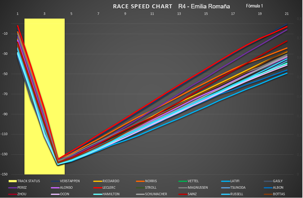 race_speed_16.png