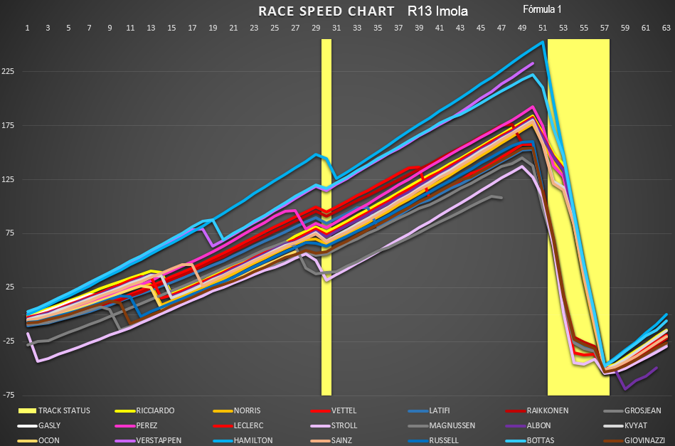 race_speed_3.png