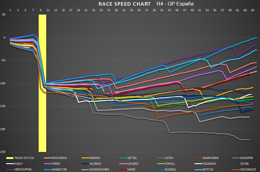 race_speed_4.png
