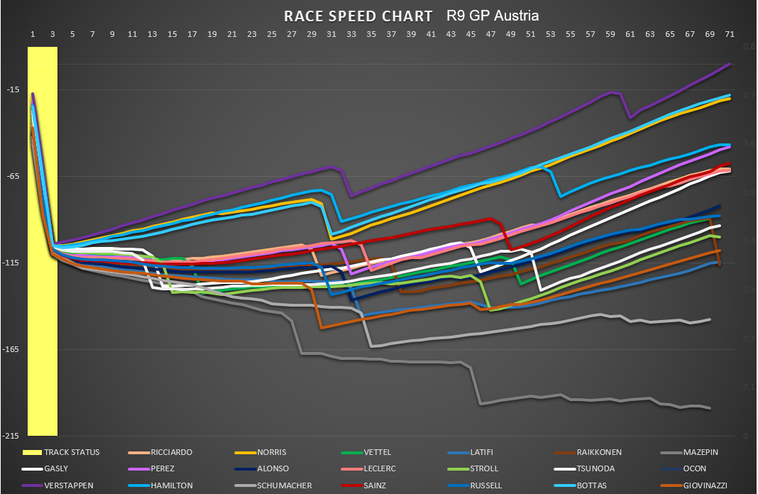race_speed_7.png