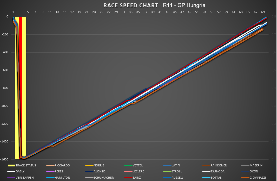 race_speed_8.png